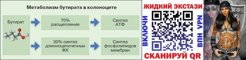 БУТИРАТ BDO 33%  что такое   Волхов 